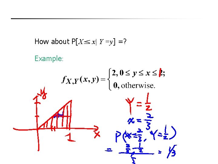 How about P[X Example: x| Y =y] =? 