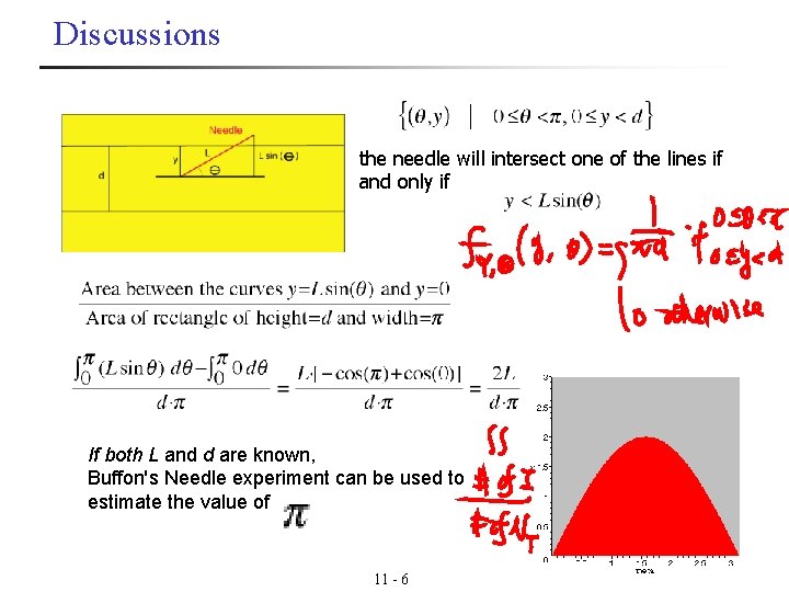 Discussions the needle will intersect one of the lines if and only if If