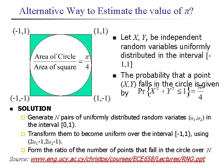 Alternative Way to Estimate the value of π? (-1, 1) (1, 1) n n