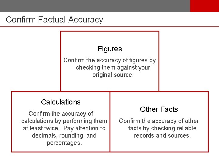 Confirm Factual Accuracy Figures Confirm the accuracy of figures by checking them against your