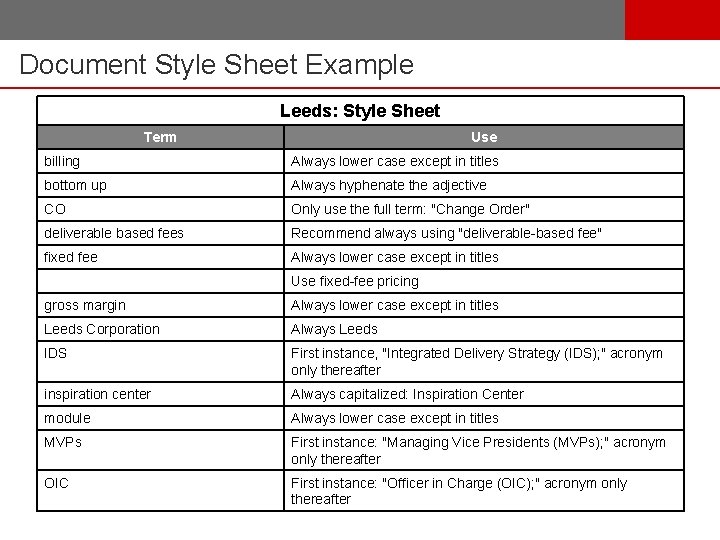 Document Style Sheet Example Leeds: Style Sheet Term Use billing Always lower case except
