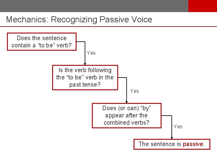 Mechanics: Recognizing Passive Voice Does the sentence contain a “to be” verb? Yes Is