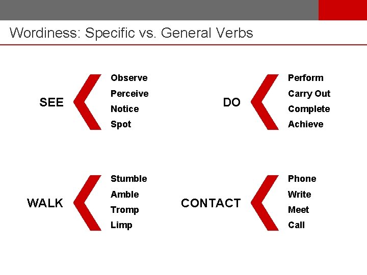 Wordiness: Specific vs. General Verbs SEE WALK Observe Perform Perceive Carry Out DO Notice