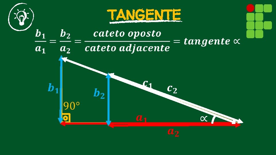 TANGENTE 