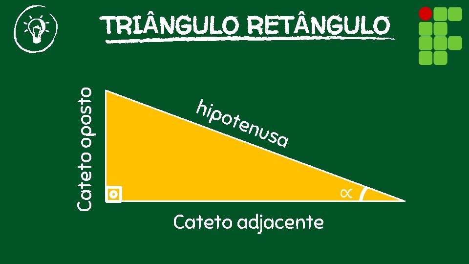 Cateto oposto TRI NGULO RET NGULO hipo ten usa Cateto adjacente 