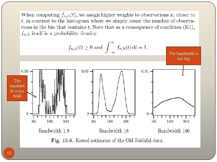 The bandwidth is too big The bandwid th is too small 10 