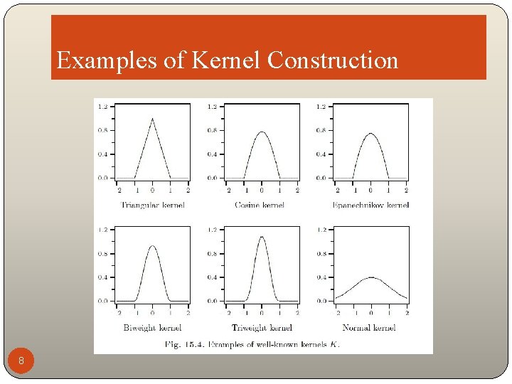 Examples of Kernel Construction 8 