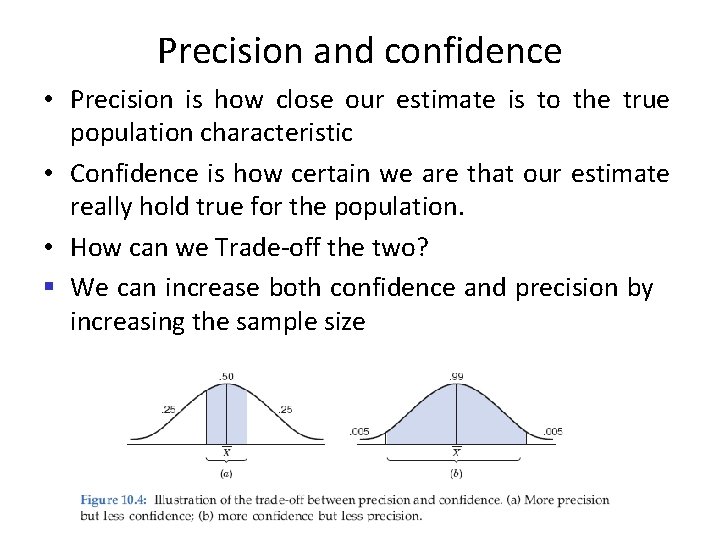 Precision and confidence • Precision is how close our estimate is to the true