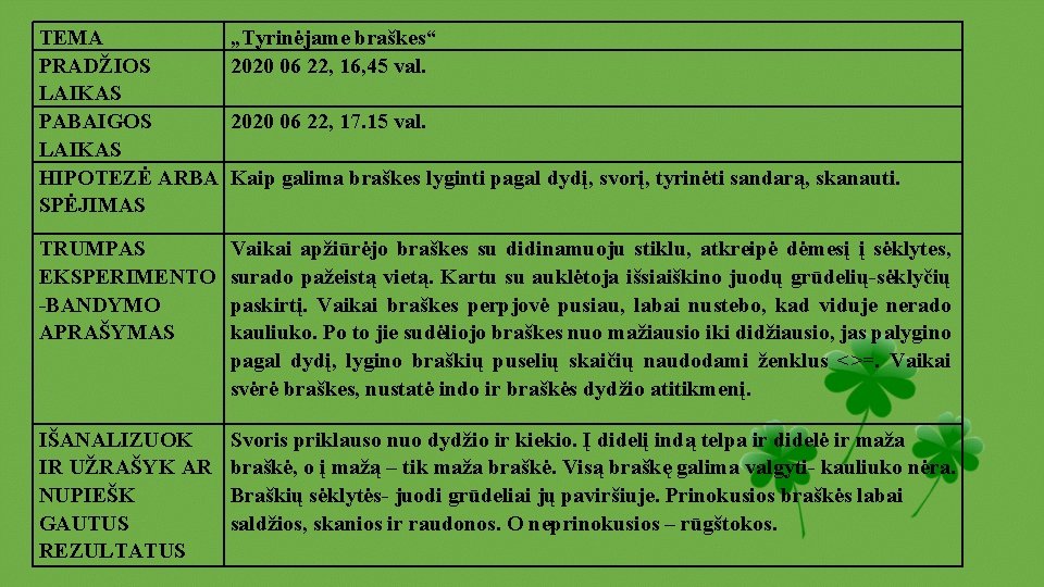 TEMA PRADŽIOS LAIKAS PABAIGOS LAIKAS HIPOTEZĖ ARBA SPĖJIMAS „Tyrinėjame braškes“ 2020 06 22, 16,