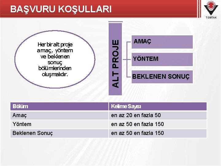 BAŞVURU KOŞULLARI Her bir alt proje amaç, yöntem ve beklenen sonuç bölümlerinden oluşmalıdır. ALT