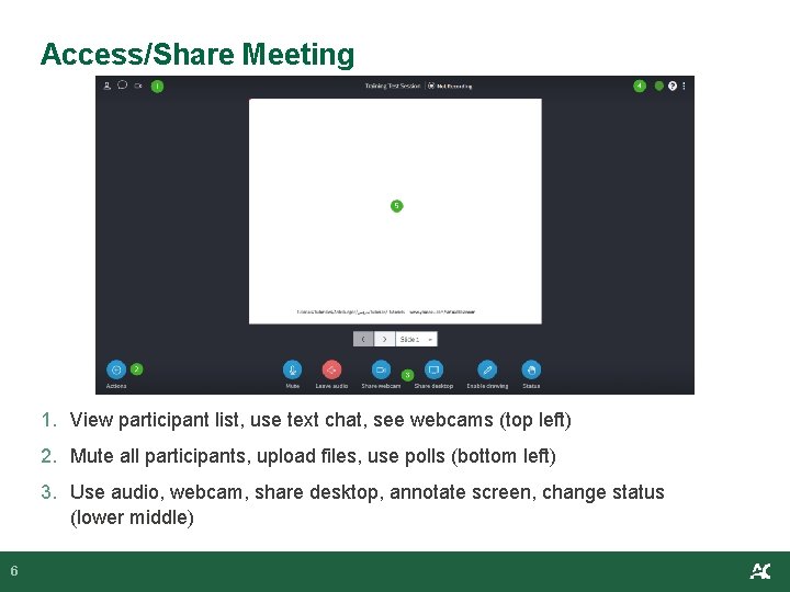 Access/Share Meeting 1. View participant list, use text chat, see webcams (top left) 2.