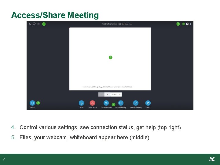 Access/Share Meeting 4. Control various settings, see connection status, get help (top right) 5.