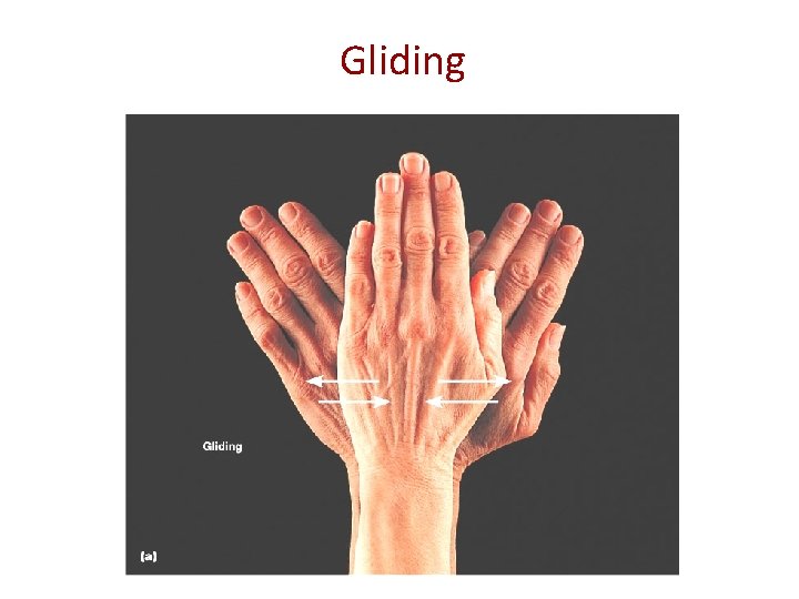 Gliding 