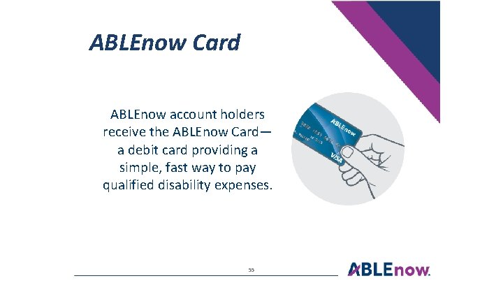 ABLEnow Card ABLEnow account holders receive the ABLEnow Card— a debit card providing a