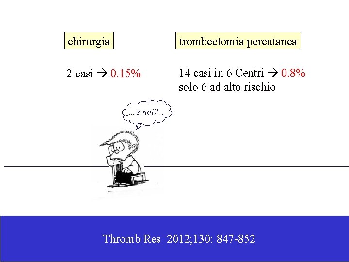 chirurgia trombectomia percutanea 2 casi 0. 15% 14 casi in 6 Centri 0. 8%