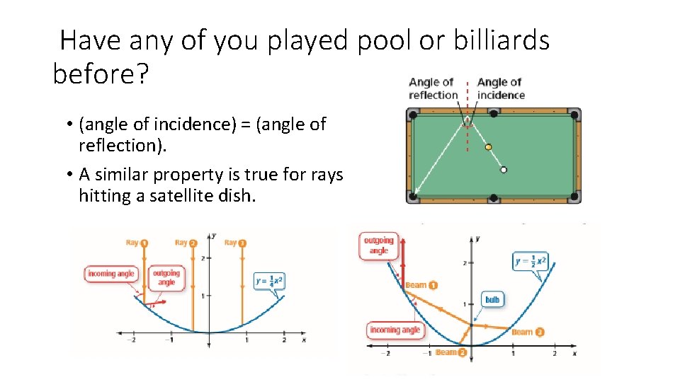 Have any of you played pool or billiards before? • (angle of incidence) =
