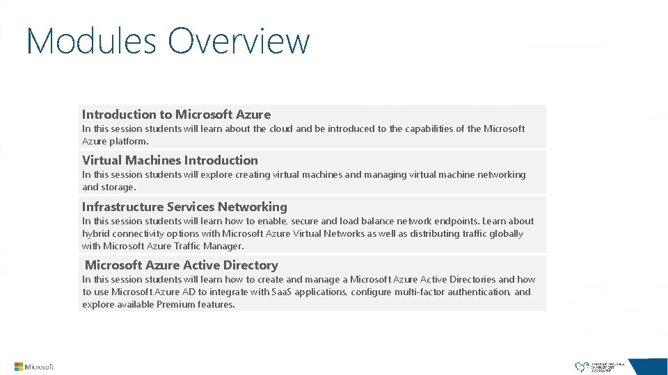 Modules Overview Introduction to Microsoft Azure In this session students will learn about the