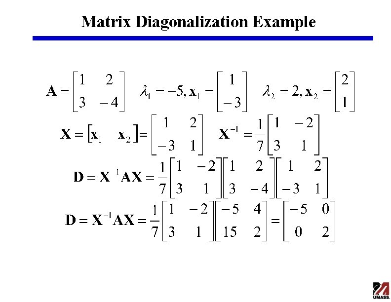 Matrix Diagonalization Example Matrix Diagonalization Example