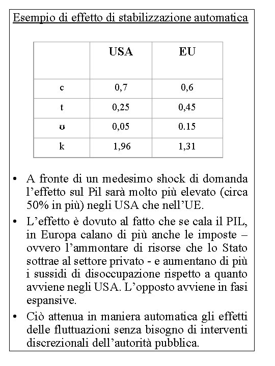 Esempio di effetto di stabilizzazione automatica USA EU c 0, 7 0, 6 t