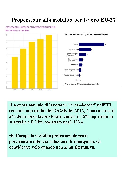 Propensione alla mobilità per lavoro EU-27 • La quota annuale di lavoratori "cross-border" nell'UE,