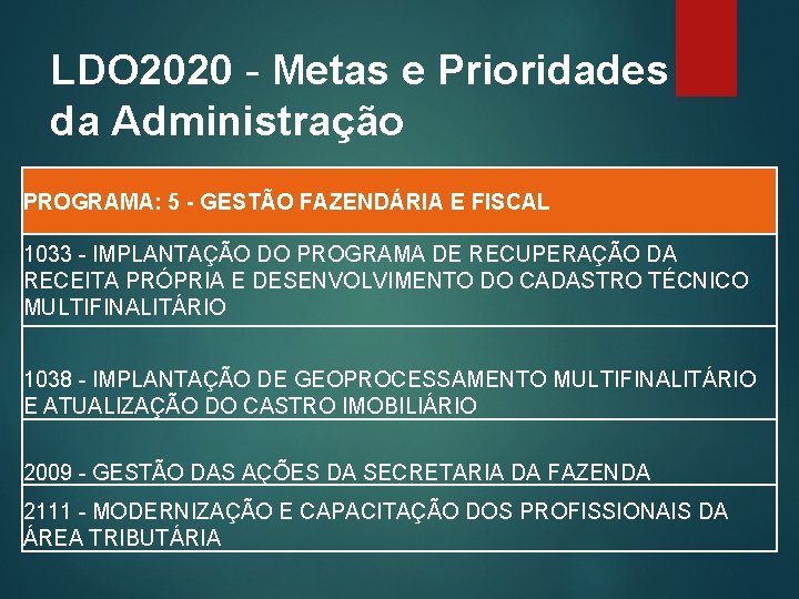 LDO 2020 - Metas e Prioridades da Administração PROGRAMA: 5 - GESTÃO FAZENDÁRIA E
