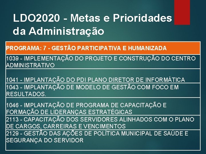 LDO 2020 - Metas e Prioridades da Administração PROGRAMA: 7 - GESTÃO PARTICIPATIVA E