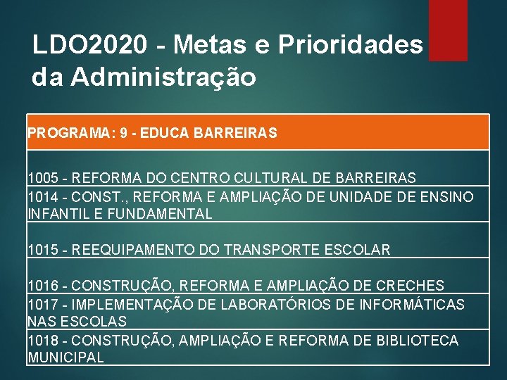 LDO 2020 - Metas e Prioridades da Administração PROGRAMA: 9 - EDUCA BARREIRAS 1005