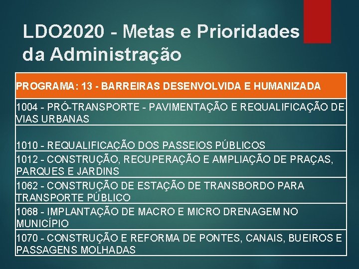 LDO 2020 - Metas e Prioridades da Administração PROGRAMA: 13 - BARREIRAS DESENVOLVIDA E