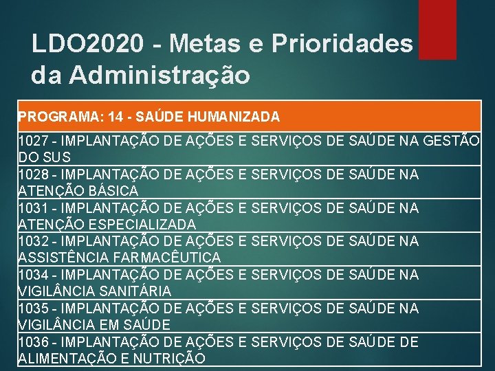 LDO 2020 - Metas e Prioridades da Administração PROGRAMA: 14 - SAÚDE HUMANIZADA 1027