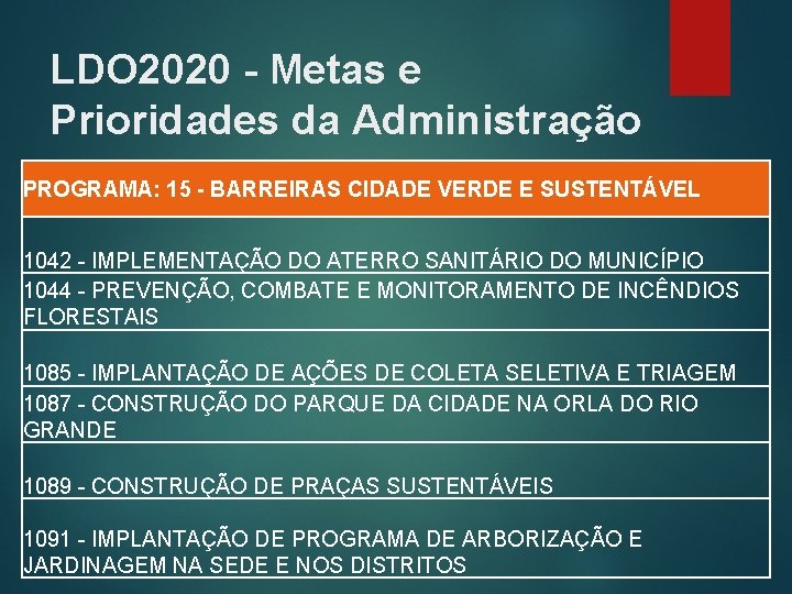 LDO 2020 - Metas e Prioridades da Administração PROGRAMA: 15 - BARREIRAS CIDADE VERDE