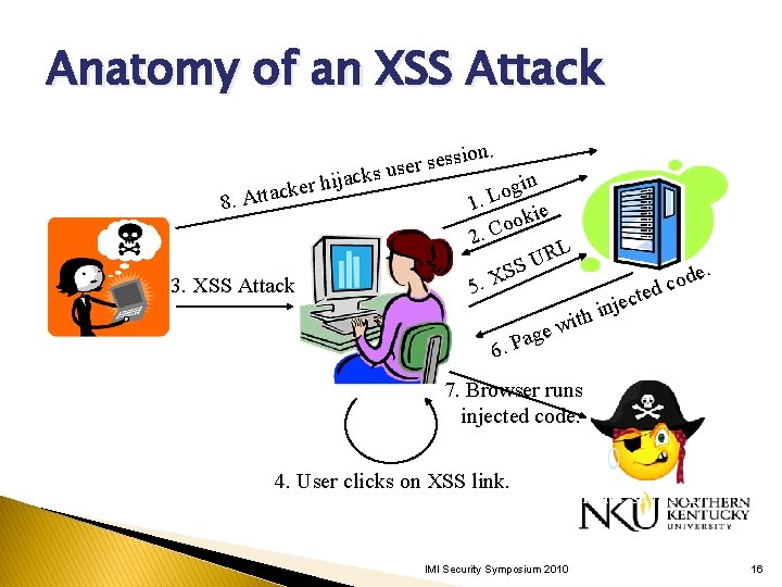 Anatomy of an XSS Attack Web Server sion. s e s r e s Anatomy of an XSS Attack Web Server sion. s e s r e s
