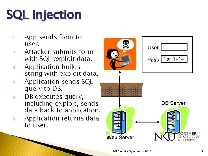 SQL Injection 1. 2. 3. 4. 5. 6. App sends form to user. Attacker SQL Injection 1. 2. 3. 4. 5. 6. App sends form to user. Attacker