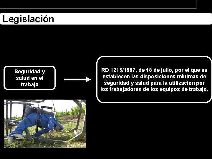 Legislación Seguridad y salud en el trabajo RD 1215/1997, de 18 de julio, por