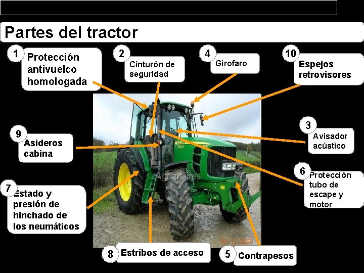 Partes del tractor 1 Protección antivuelco homologada 9 2 4 Cinturón de seguridad Girofaro