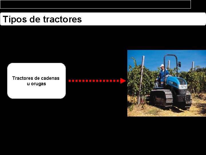 Tipos de tractores Tractores de cadenas u orugas 20 