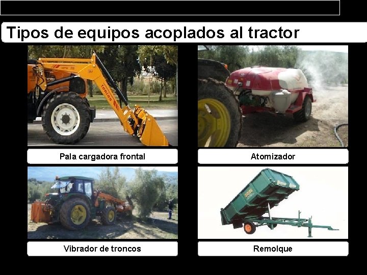 Tipos de equipos acoplados al tractor Pala cargadora frontal Atomizador Vibrador de troncos Remolque