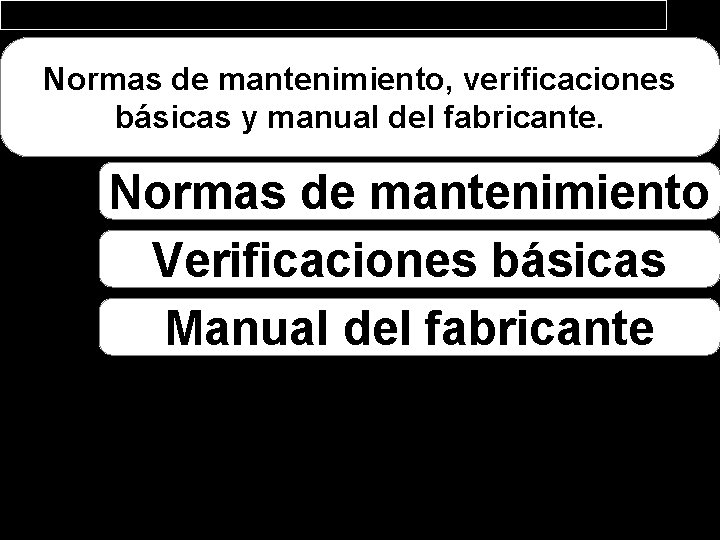 Normas de mantenimiento, verificaciones básicas y manual del fabricante. Normas de mantenimiento Verificaciones básicas