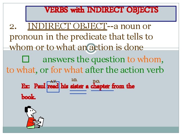 VERBS with INDIRECT OBJECTS 2. INDIRECT OBJECT--a noun or pronoun in the predicate that