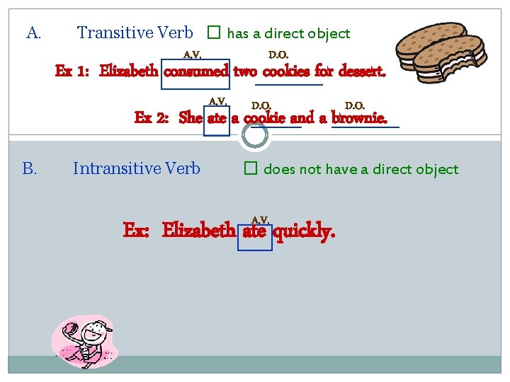 A. Transitive Verb � has a direct object A. V. D. O. Ex 1: