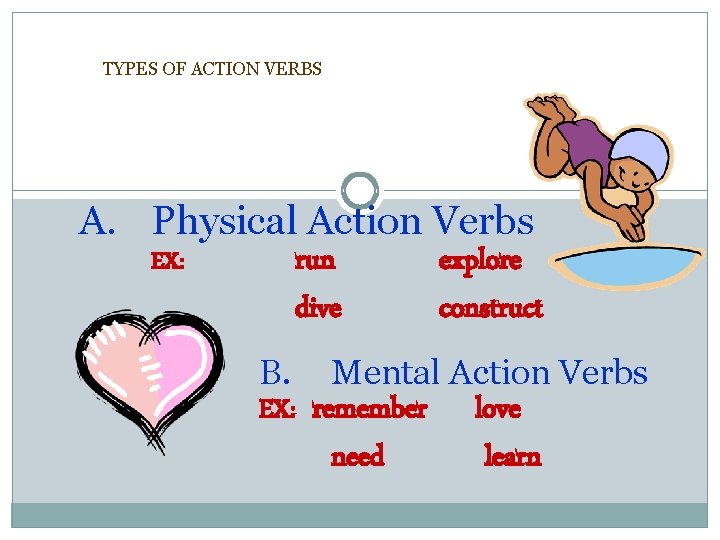 TYPES OF ACTION VERBS A. Physical Action Verbs EX: run explore dive construct B.