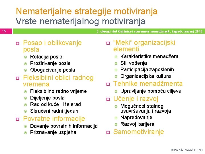 Nematerijalne strategije motiviranja Vrste nematerijalnog motiviranja 15 3. okrugli stol Knjižnice i suvremeni menadžment,