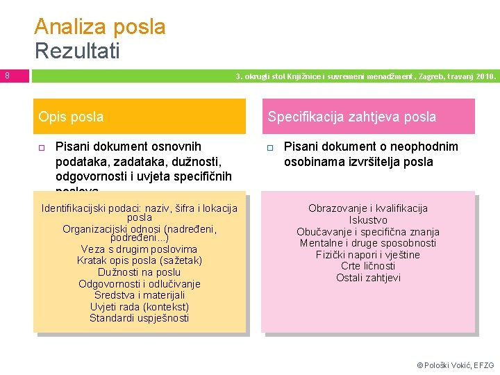 Analiza posla Rezultati 8 3. okrugli stol Knjižnice i suvremeni menadžment, Zagreb, travanj 2010.