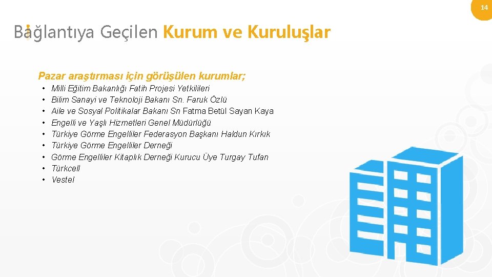 14 Bağlantıya Geçilen Kurum ve Kuruluşlar Pazar araştırması için görüşülen kurumlar; • • •