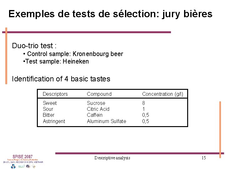 Exemples de tests de sélection: jury bières Duo-trio test : • Control sample: Kronenbourg