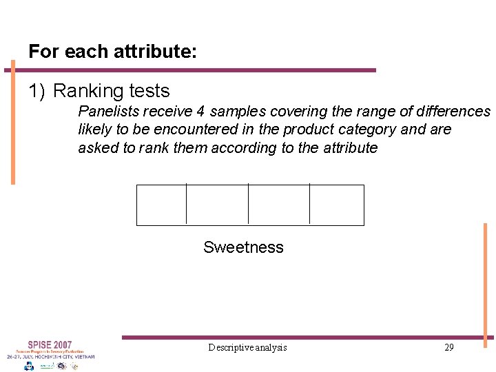 For each attribute: 1) Ranking tests Panelists receive 4 samples covering the range of