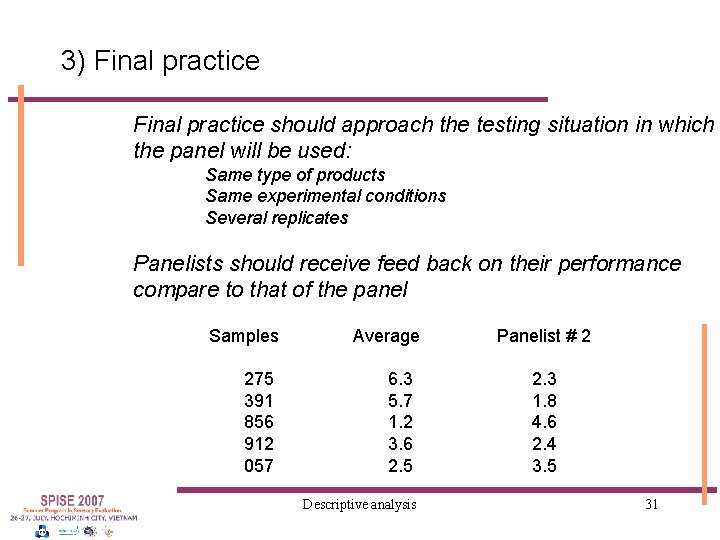 3) Final practice should approach the testing situation in which the panel will be