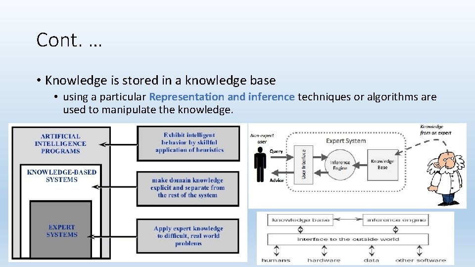 Cont. … • Knowledge is stored in a knowledge base • using a particular