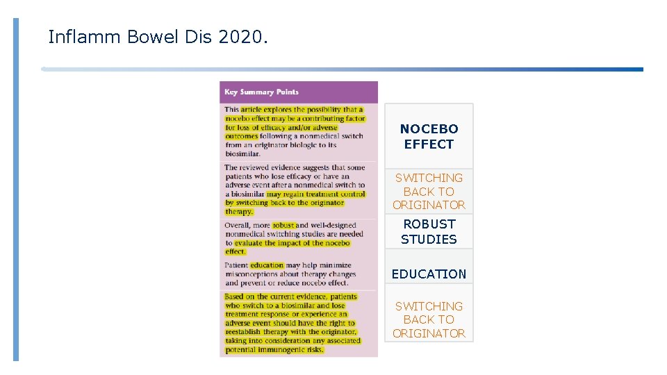 Inflamm Bowel Dis 2020. Uso del 44 % en los 14 meses posteriores a