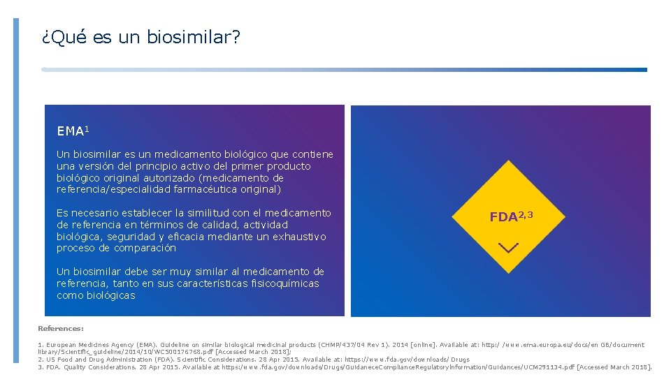 ¿Qué es un biosimilar? EMA 1 Un biosimilar es un medicamento biológico que contiene