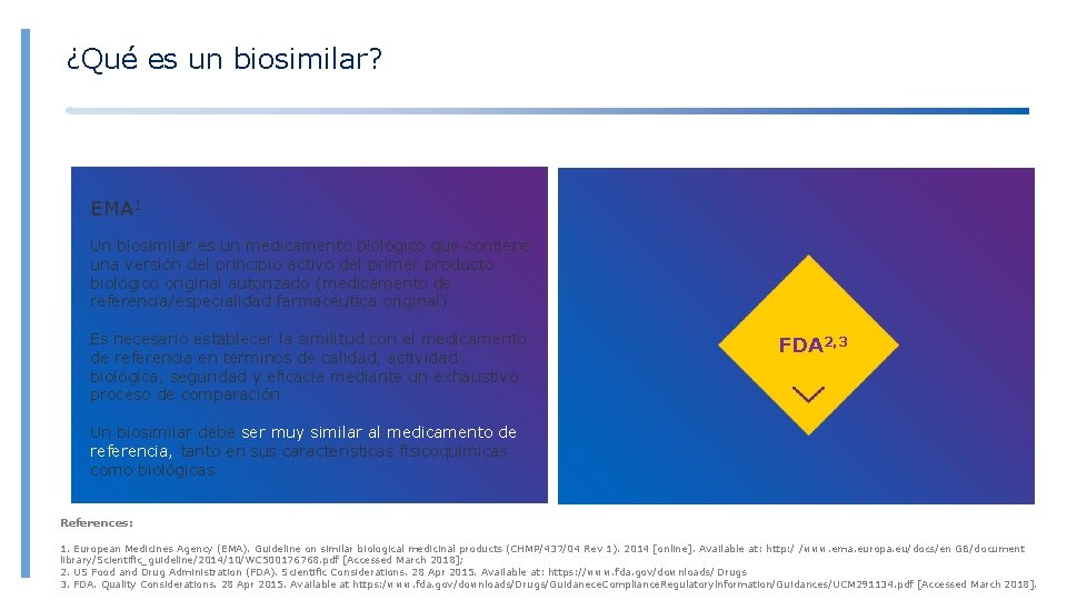 ¿Qué es un biosimilar? EMA 1 Un biosimilar es un medicamento biológico que contiene